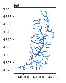 /Scientific_Workflows_and_Gateways/Connect%20to%20cluster