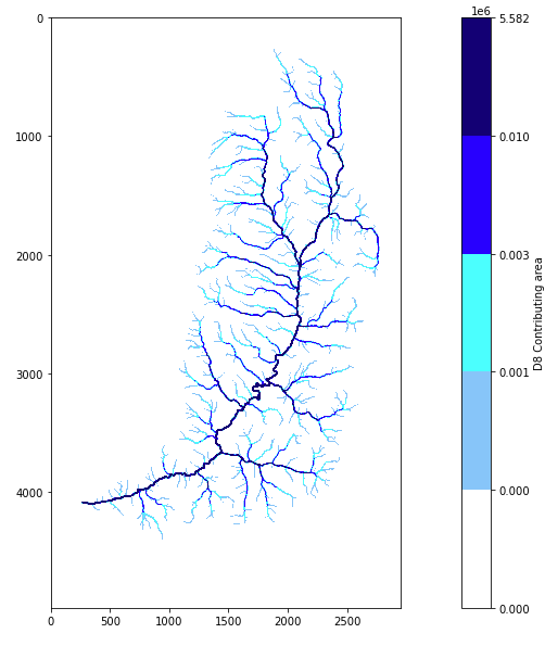 /Scientific_Workflows_and_Gateways/Connect%20to%20cluster